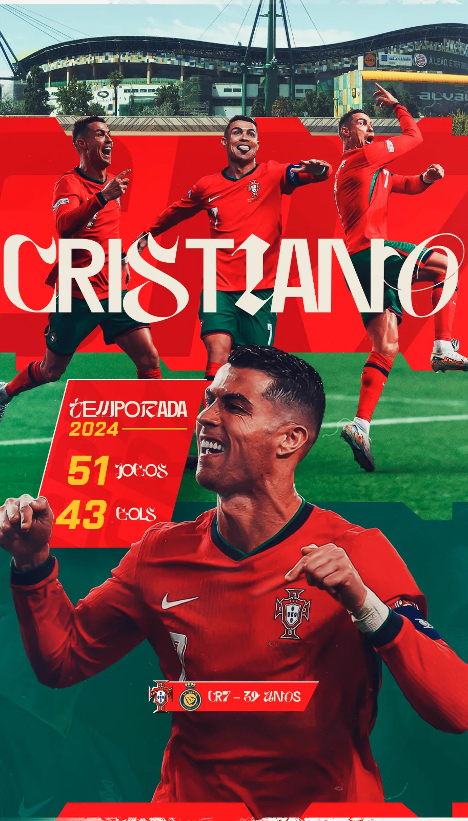 Cristiano Ronaldo